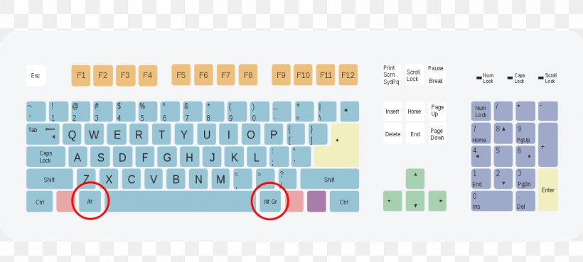 Computer Keyboard Keyboard Shortcut Enter Key Alt Key Keyboard Layout, PNG, 1200x540px, Computer Keyboard, Alt Key, Area, Backspace, Brand Download Free