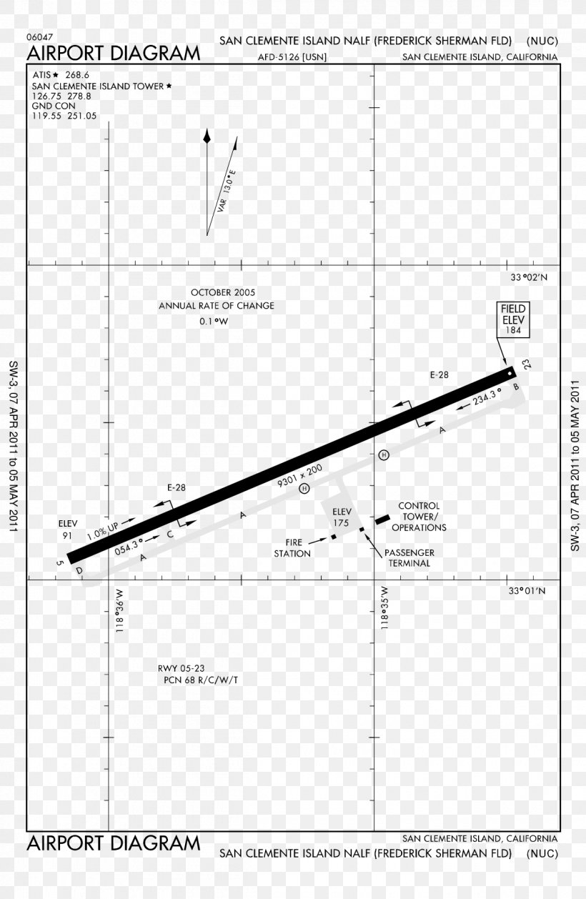 Naval Auxiliary Landing Field San Clemente Island Princess Juliana International Airport Anderson Regional Airport Diagram Frederick Municipal Airport, PNG, 1200x1842px, Diagram, Airplane, Airport, Area, Black And White Download Free