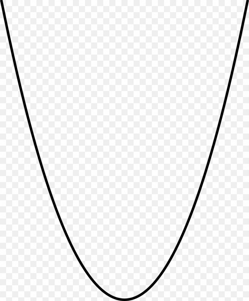 Parabola Conic Section Curve Point Geometry, PNG, 846x1024px, Parabola, Area, Black, Black And White, Body Jewelry Download Free