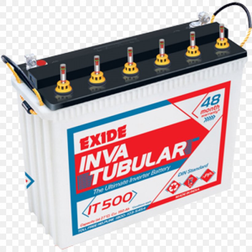 Exide Industries Electric Battery UPS Battery Charger, PNG, 1024x1024px, Exide Industries, Ampere Hour, Automotive Battery, Battery Charger, Electric Battery Download Free