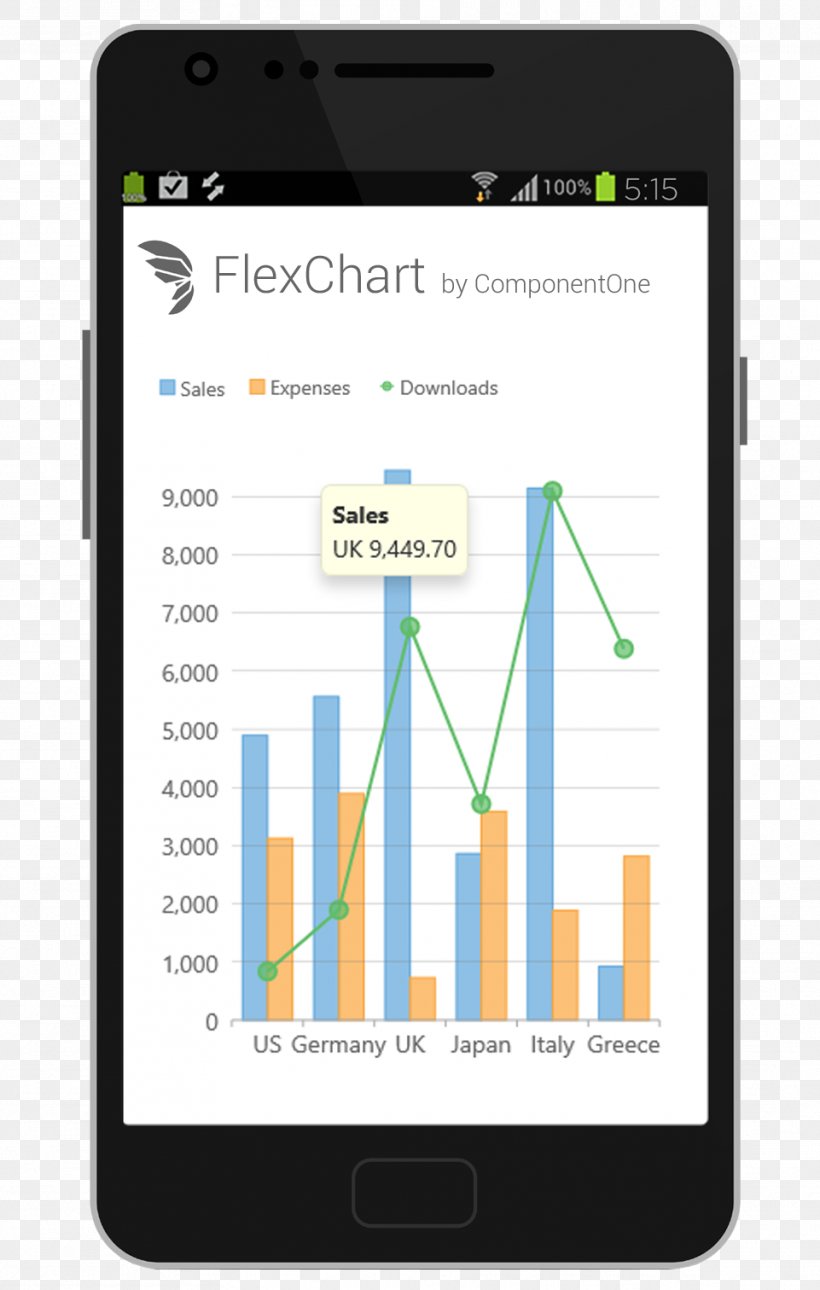 Smartphone Schoolwork Apple Worldwide Developers Conference Teacher, PNG, 961x1512px, Smartphone, App Store, Apple, Brand, Cellular Network Download Free