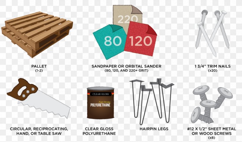 Coffee Tables Pallet Wood Nail, PNG, 869x511px, Table, Box, Brand, Carpenter, Chair Download Free