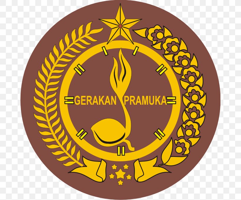 Gerakan Pramuka Indonesia Scouting Lambang Pramuka Logo, PNG, 681x682px, Gerakan Pramuka Indonesia, Anggota Pramuka, Area, Badge, Brand Download Free