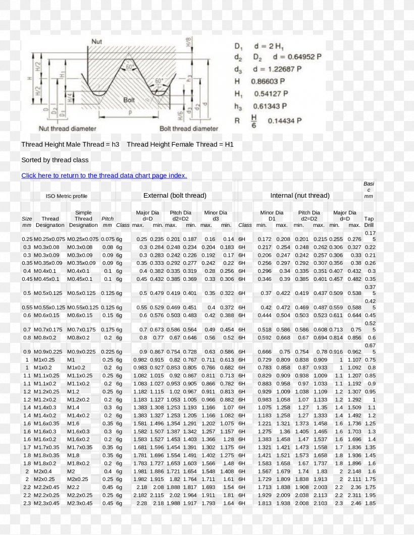 Document Line Angle, PNG, 1700x2200px, Document, Area, Paper, Text Download Free