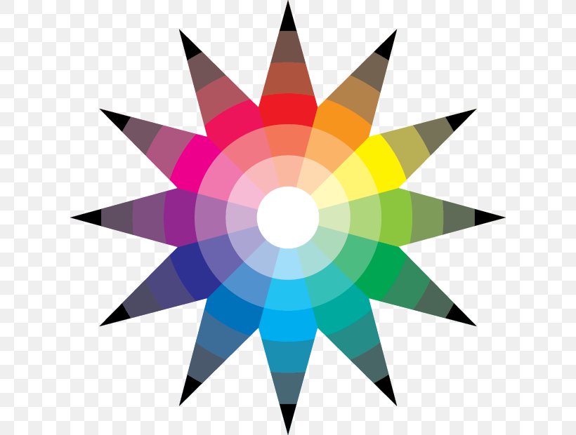The Color Star The Elements Of Color Bauhaus Color Wheel, PNG, 620x620px, Color Star, Analogous Colors, Art, Bauhaus, Cmyk Color Model Download Free