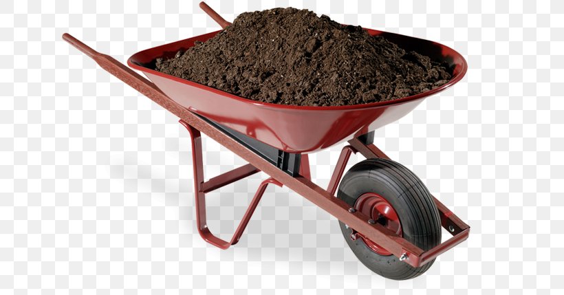 Ediland Soil Test Wheelbarrow Mulch, PNG, 689x429px, Soil, Architectural Engineering, Bulk Density, Cart, Clay Download Free