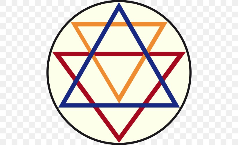 Star Of David Judaism Hexagram Seal Of Solomon Symbol, PNG, 500x500px, Star Of David, Anahata, Area, Charms Pendants, David Download Free