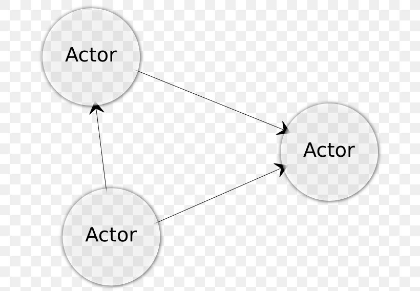 Circle Angle, PNG, 688x568px, Point, Area, Brand, Communication, Diagram Download Free