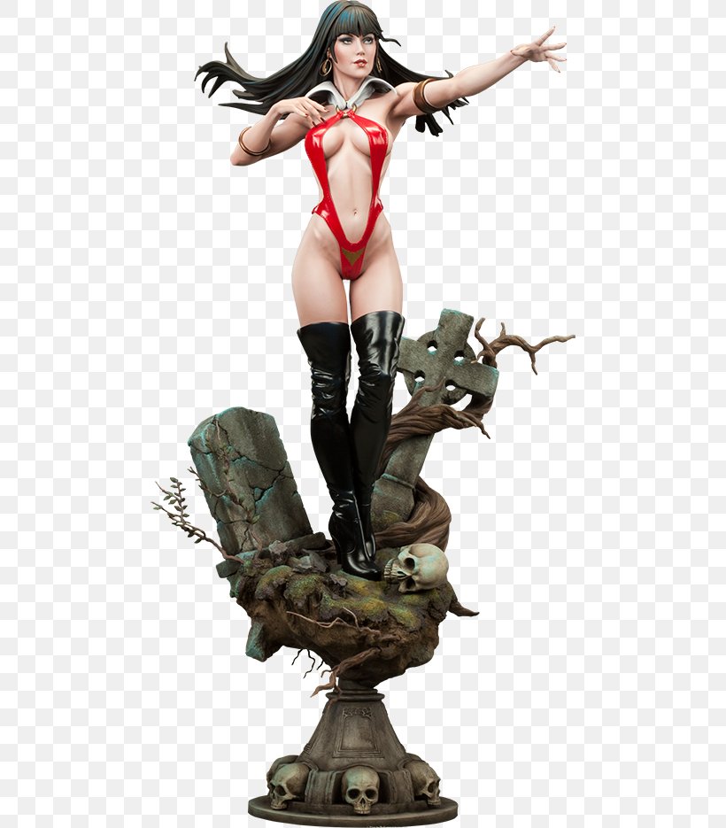 Vampirella Figurine Statue Model Figure Sculpture, PNG, 480x935px, Vampirella, Action Figure, Action Toy Figures, Character, Comics Download Free