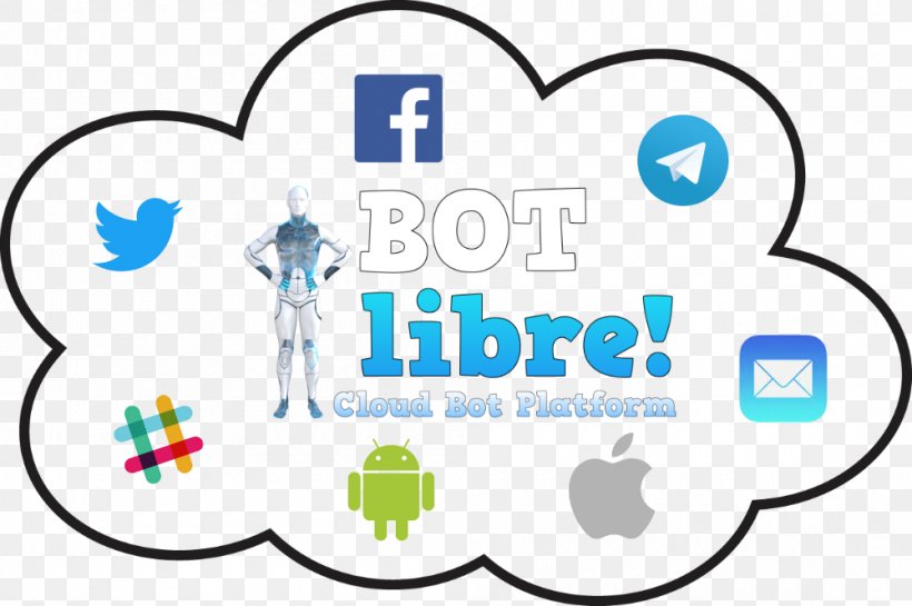 Slack Internet Bot Android Mobile App Facebook Messenger, PNG, 1000x665px, Slack, Android, Blue, Brand, Chatbot Download Free