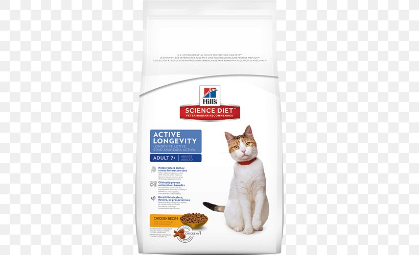 Cat Food Nutrient Dog Kitten, PNG, 500x500px, Cat Food, Carnivoran, Cat, Cat Like Mammal, Cat Supply Download Free