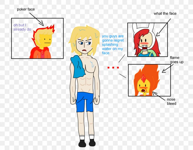 Finn The Human Flaming Fan Fiction Image, PNG, 1024x799px, Watercolor, Cartoon, Flower, Frame, Heart Download Free