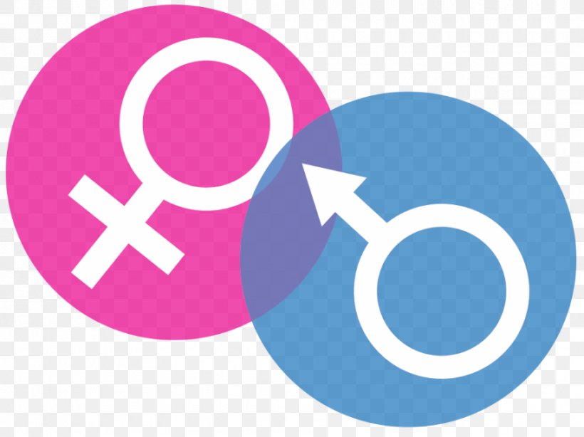 Gender Symbol Clip Art Gender Role, PNG, 910x682px, Gender Symbol, Brand, Female, Gender, Gender Dysphoria Download Free