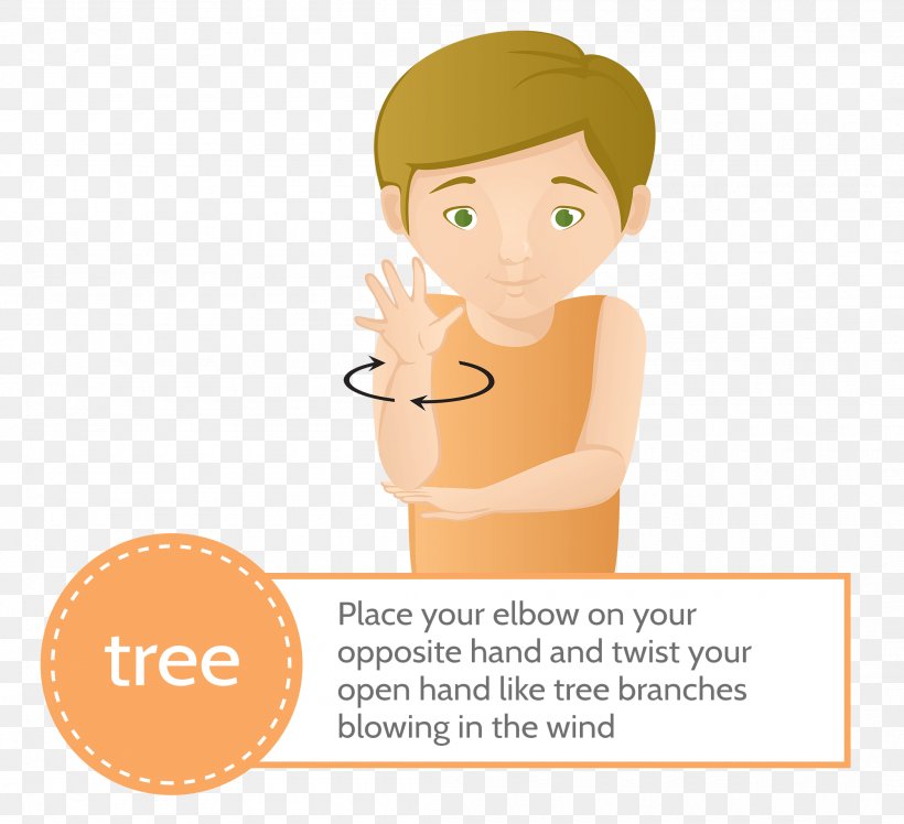Thumb Clip Art Human Behavior Illustration Cheek, PNG, 2100x1916px, Thumb, Arm, Behavior, Cartoon, Cheek Download Free