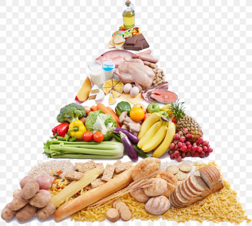 Diet Diabetes Mellitus Nutrition Eating Food, PNG, 1000x897px, Diet, Calorie, Carbohydrate, Cuisine, Dessert Download Free