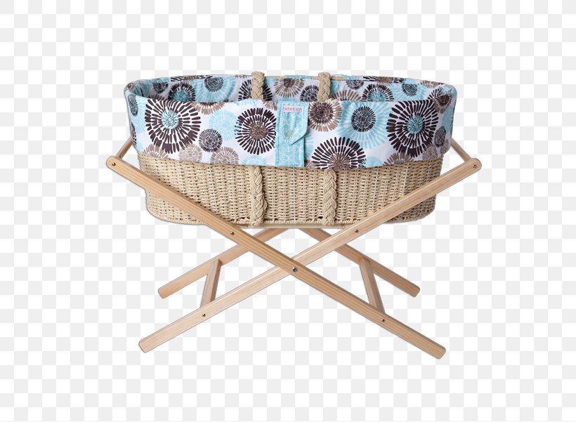 Mustique Wicker Canary Flex Bassinet, PNG, 600x601px, Wicker, Baby Products, Basket, Bassinet, Canary Flex Download Free
