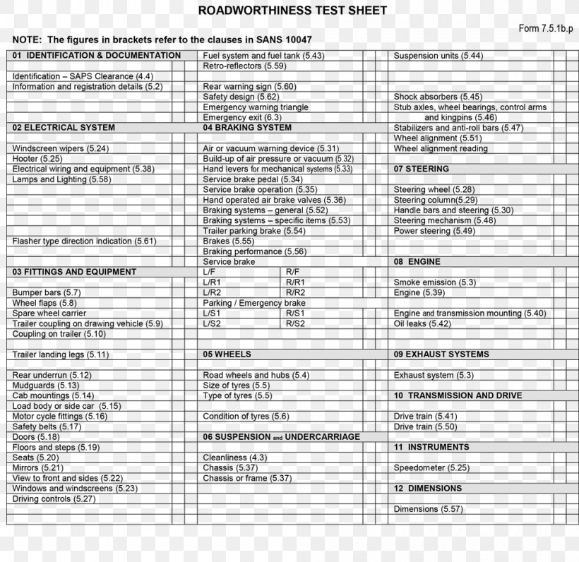 Car Paper Vehicle Inspection Form, PNG, 1000x971px, Car, Area, Black And White, Check Sheet, Checklist Download Free