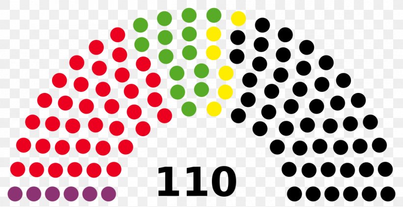 Zimbabwe Parliament Lower House Bicameralism Election, PNG, 1200x617px, Zimbabwe, Bicameralism, Brand, Deliberative Assembly, Election Download Free