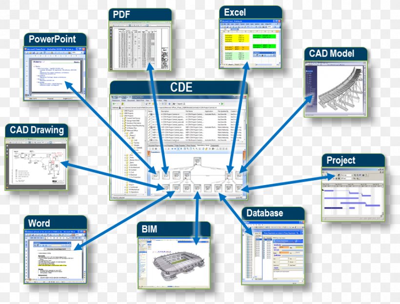 Building Information Modeling Infrastructure 3D Modeling Organization, PNG, 893x680px, 3d Modeling, Building Information Modeling, Area, Area M, Computer Download Free
