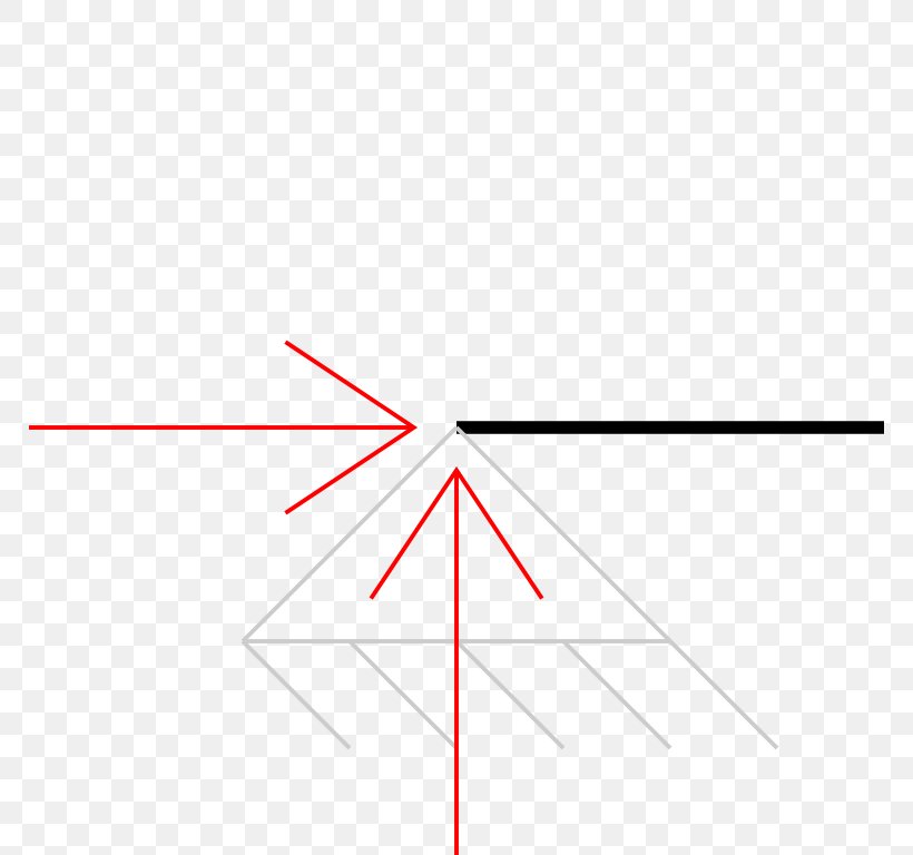 Line Point Angle, PNG, 768x768px, Point, Area, Diagram, Parallel, Rectangle Download Free