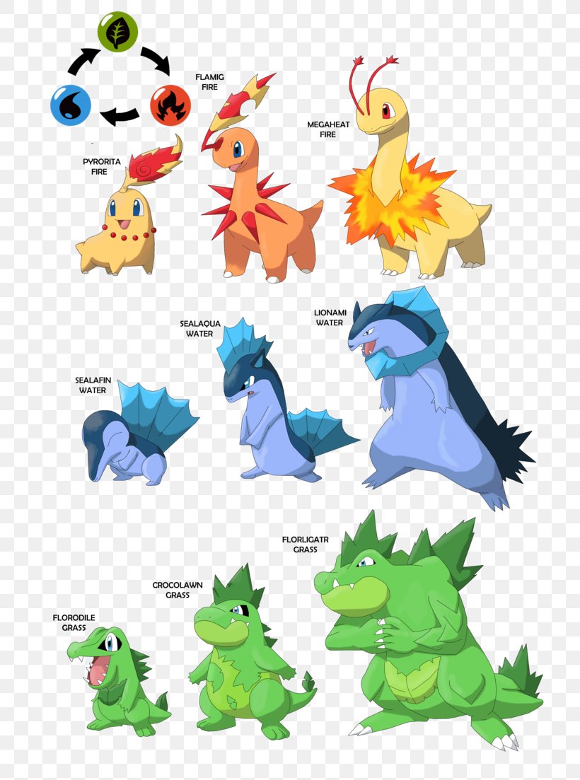Pokémon Sun And Moon Ash Ketchum Johto Cycle 1 De Pokémon, PNG, 724x1103px, Ash Ketchum, Alakazam, Alola, Animal Figure, Art Download Free