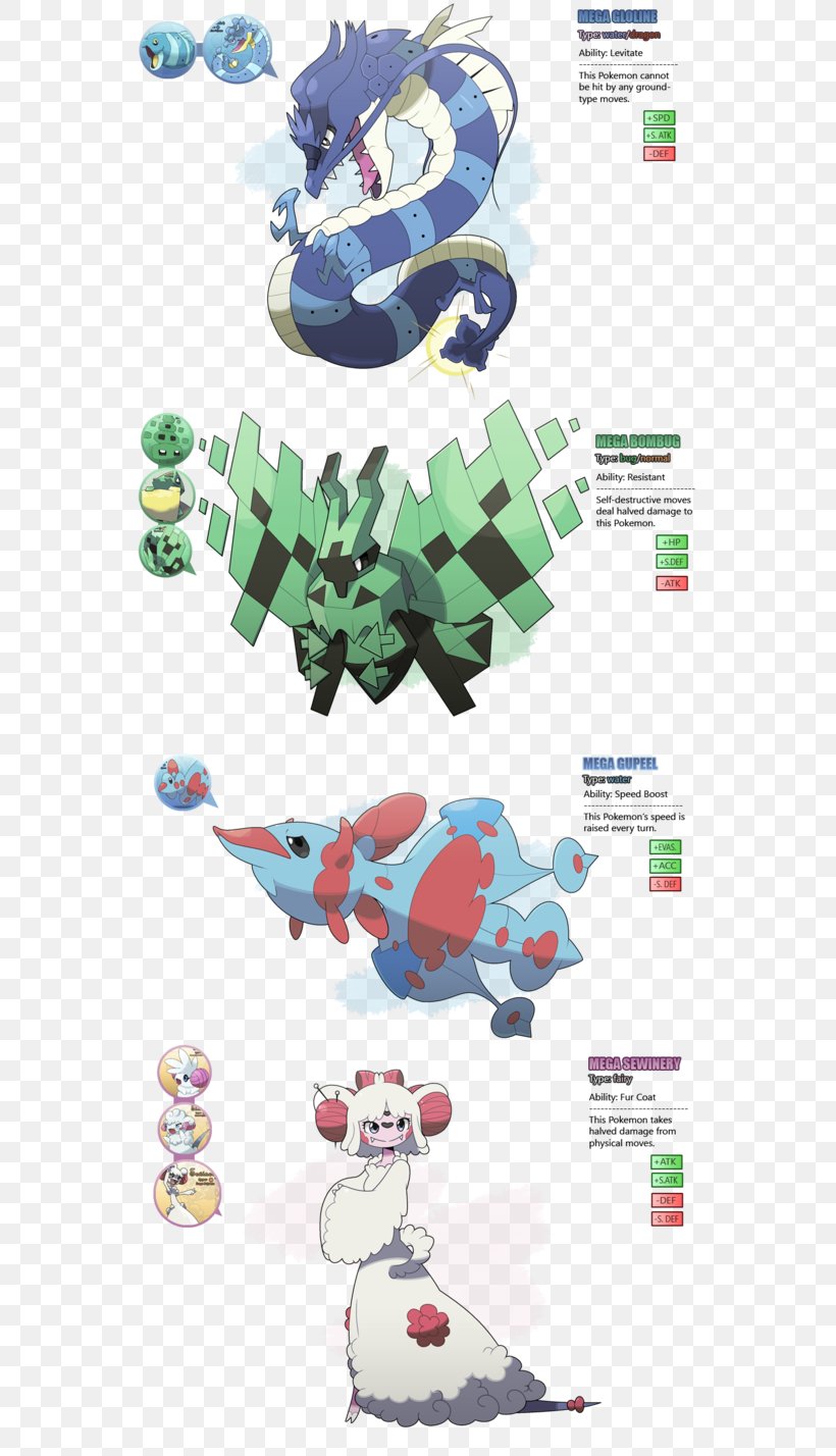 Tentacruel Pokémon Types Pokédex Unown, PNG, 559x1428px, Tentacruel, Art, Deviantart, Digimon, Evolution Download Free