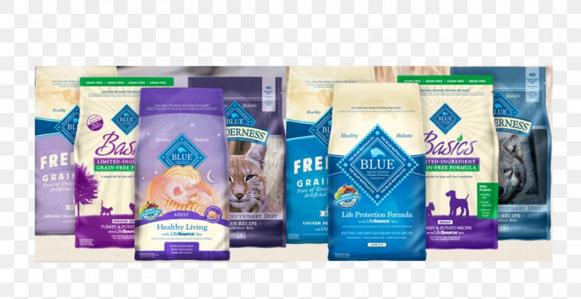 Cat Food Dog 2007 Pet Food Recalls Blue Buffalo Co., Ltd., PNG, 1200x620px, Cat Food, Blue Buffalo Co Ltd, Blue Buffalo Pet Products, Bottle, Brand Download Free