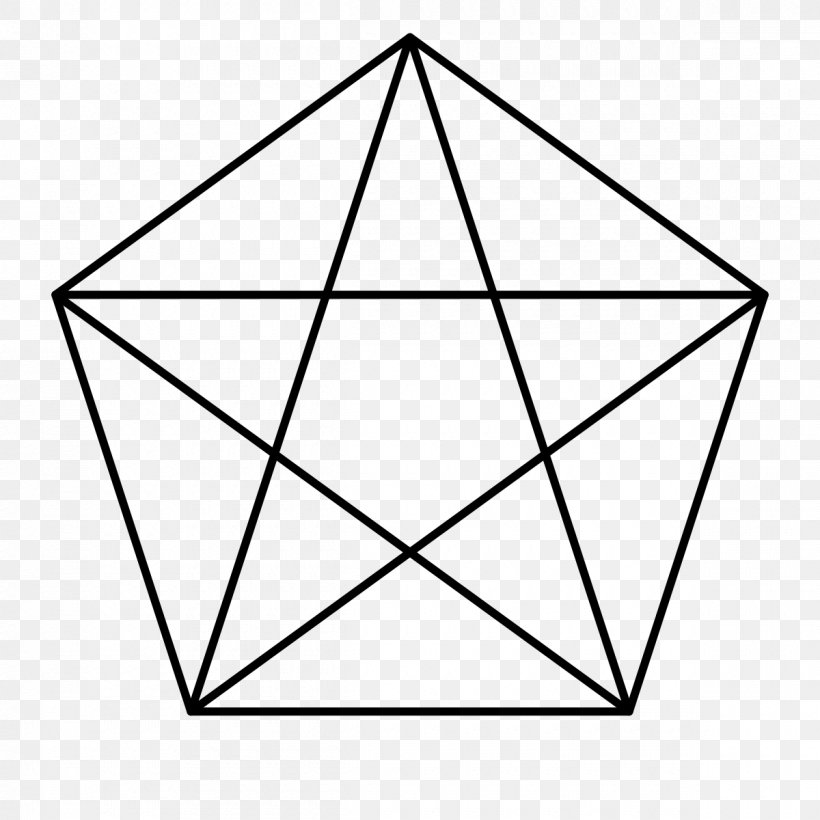 Pentagram Church Of Satan Pentagon Regular Polygon Satanism, PNG, 1200x1200px, Pentagram, Area, Black, Black And White, Church Of Satan Download Free