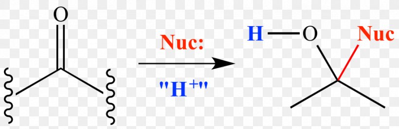 Ethanol Acid Alcohol Chemistry Aldehyde, PNG, 912x296px, Ethanol, Acid, Alcohol, Aldehyde, Area Download Free