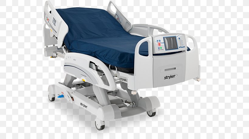 Hospital Bed Stryker Corporation Patient, PNG, 644x460px, Hospital Bed, Bed, Bed Frame, Chair, Comfort Download Free