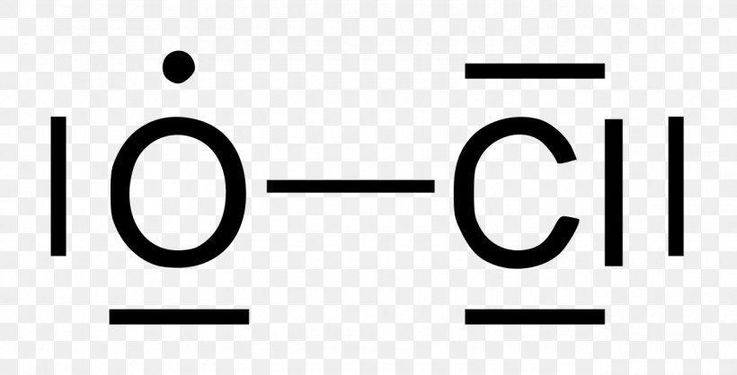 Dichlorine Monoxide Ozone Chlorate, PNG, 1280x653px, Chlorine Monoxide, Area, Brand, Chemical Compound, Chemical Formula Download Free