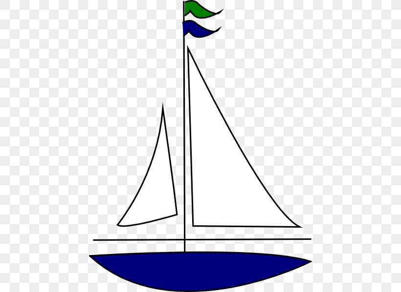 Sailboat Free Content Sailing Clip Art, PNG, 456x599px, Sailboat, Area, Boat, Boating, Free Content Download Free