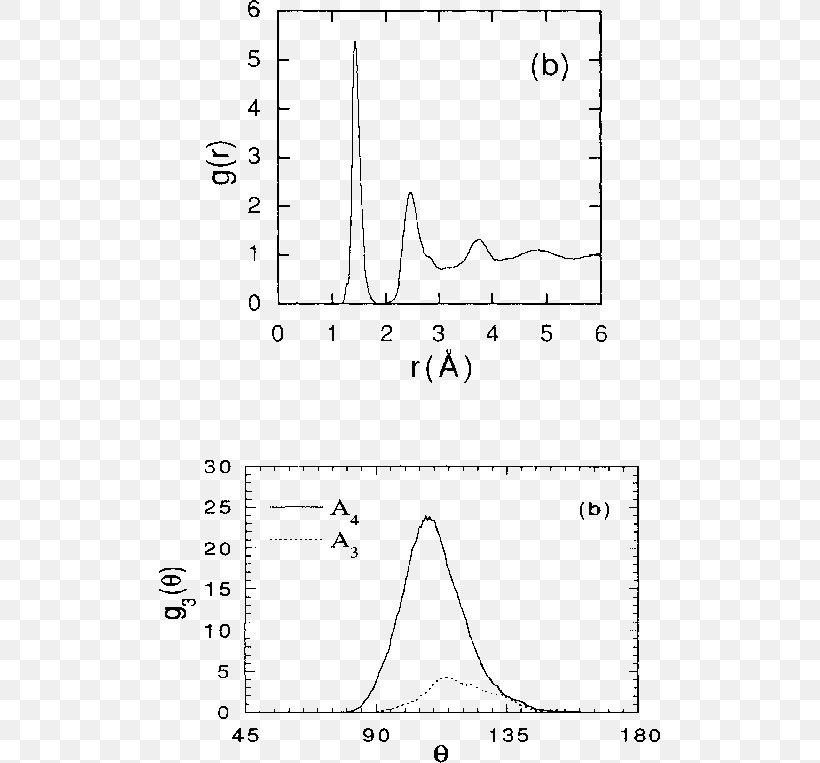 Amorphous Carbon Lonsdaleite Graphite /m/02csf Diamond, PNG, 501x763px, Amorphous Carbon, Amorphous Solid, Area, Black And White, Carbon Download Free