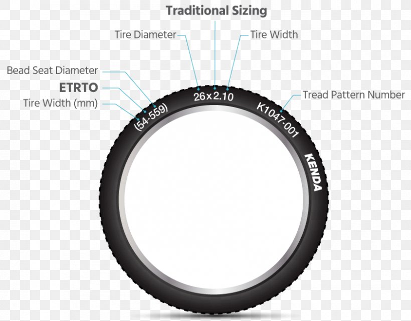 Camera Lens Car Rim Wheel, PNG, 842x660px, Camera Lens, Automotive Tire, Brand, Camera, Car Download Free
