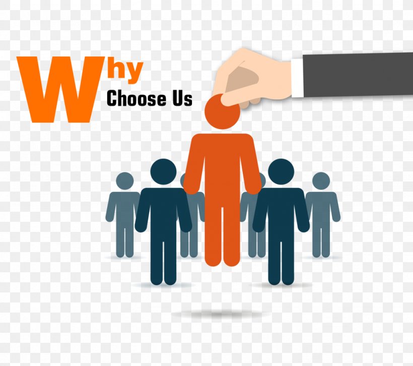 Recruitment Organization Personnel Selection Management Job, PNG, 1024x907px, Recruitment, Brand, Business, Collaboration, Community Download Free