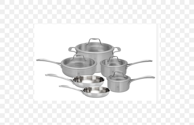 Non-stick Surface Cookware Zwilling J. A. Henckels Stainless Steel Coating, PNG, 530x530px, Nonstick Surface, Allclad, Cast Iron, Ceramic, Circulon Download Free