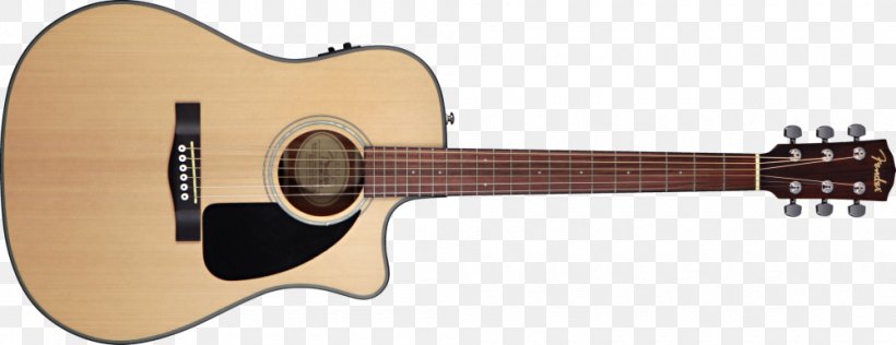Steel-string Acoustic Guitar Acoustic-electric Guitar Dreadnought, PNG, 1000x386px, Acoustic Guitar, Acoustic Electric Guitar, Acoustic Music, Acousticelectric Guitar, Cavaquinho Download Free