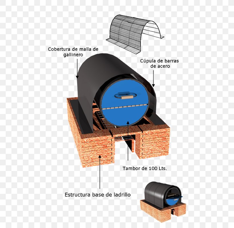 Wood-fired Oven Drum Cooking Ranges Fireplace, PNG, 533x800px, Oven, Architectural Engineering, Branch, Brick, Combustion Download Free