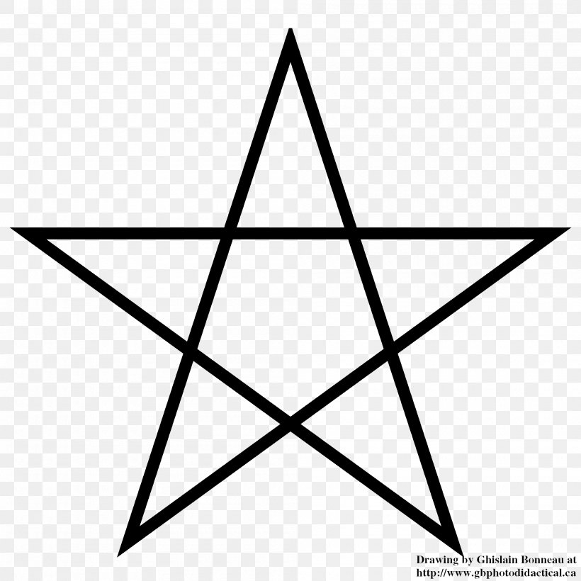 Book Of Shadows Wicca Pentagram Paganism Symbol, PNG, 2000x2000px, Book Of Shadows, Area, Black And White, Classical Element, Diagram Download Free