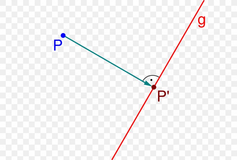 Line Point Angle, PNG, 1024x691px, Point, Area, Diagram, Microsoft Azure, Parallel Download Free