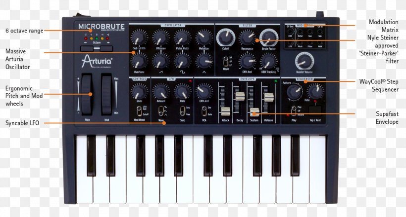 Arturia MiniBrute Korg MS-20 Sound Synthesizers Analog Synthesizer, PNG, 1189x638px, Watercolor, Cartoon, Flower, Frame, Heart Download Free