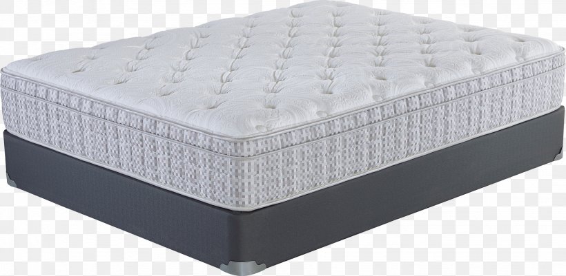 Mattress Bed Frame Corsicana Futon, PNG, 2048x1004px, Mattress, Bed, Bed Frame, Bed Size, Bedding Download Free
