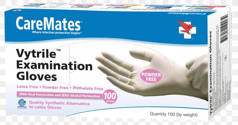 Medical Glove Latex Nitrile Natural Rubber, PNG, 2637x1388px, Medical Glove, Business, Disposable, Glove, Hand Download Free