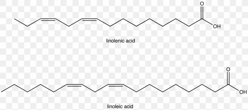 Essential Fatty Acid Linoleic Acid Chemistry, PNG, 2047x907px, Essential Fatty Acid, Acid, Area, Auto Part, Black Download Free