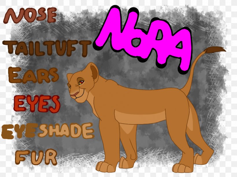 Dog Cat Snout Cartoon, PNG, 900x675px, Dog, Big Cat, Big Cats, Canidae, Carnivoran Download Free
