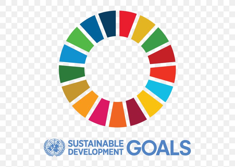 Sustainable Development Goals Millennium Development Goals Sustainability International Development, PNG, 750x583px, Sustainable Development Goals, Area, Brand, Diagram, Economic Development Download Free