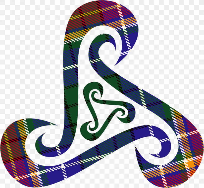 Tartan Scotland Celts Quebec City Pattern, PNG, 914x846px, Tartan, Celts, Clan Farquharson, Festival, Logo Download Free