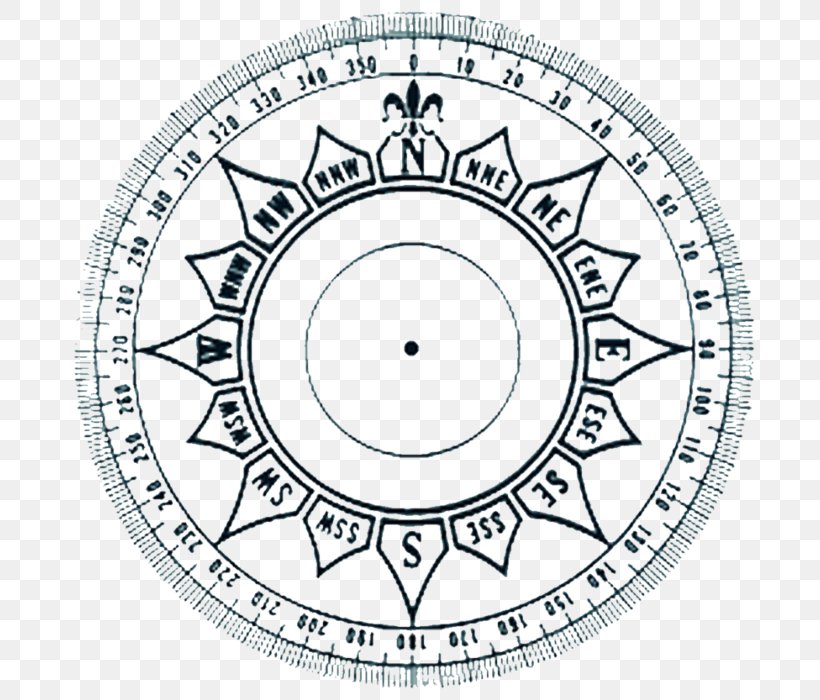 Compass Rose North East Cardinal Direction, PNG, 700x700px, Compass, Area, Bearing, Black And White, Cardinal Direction Download Free