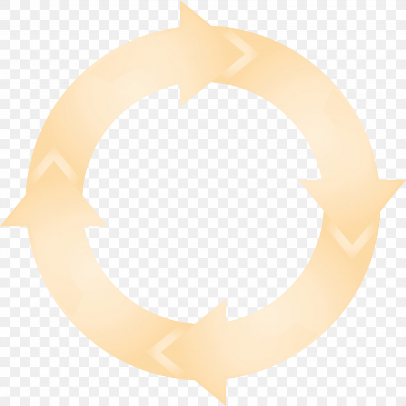 Beige Circle, PNG, 3000x2999px, Circle Arrow, Beige, Circle, Paint, Watercolor Download Free