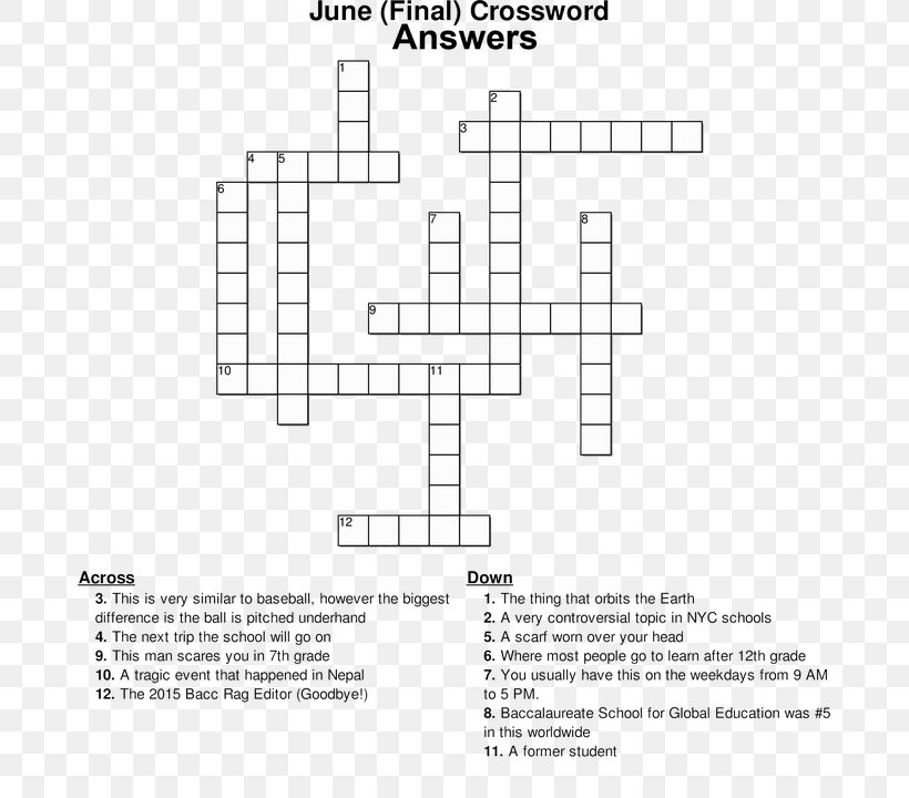 Crossword Puzzle Fill-In Word Game Vocabulary, PNG, 679x720px, Crossword, Area, Black And White, Brand, Diagram Download Free